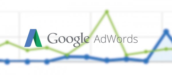 Google Adwords