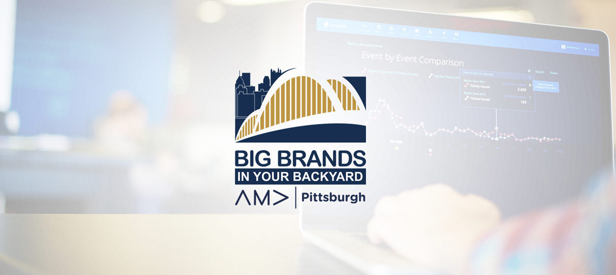 Travel Circuit: ShowClix Hosts AMA’s Big Brands in Your Backyard Panel